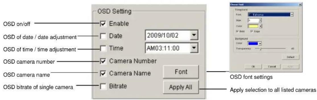 OSD Setting Enable Date 2009/10/02 Time AM03:11:00 OSD on/off OSD of date / date adjustment OSD of time / time adjustment OSD camera number OSD camera name OSD bitrate of single camera Camera Number Camera Name Font Bitrate Apply All Choose font Foreground Font: Tairoma Size: 1 Color: Data: Background Color: Transparency: Default: OK Cancel Apply OSD font settings Apply selection to all listed cameras