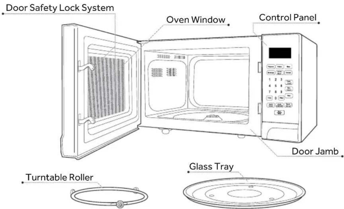 HAIER HMC1120BEBB - PARTS & FEATURES - 2