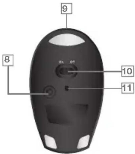 IOGEAR GME229B - Start Here! - 3