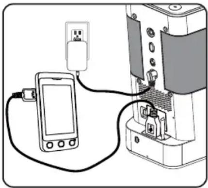 IHOME IP39SZC - USB Mode Switch - 1