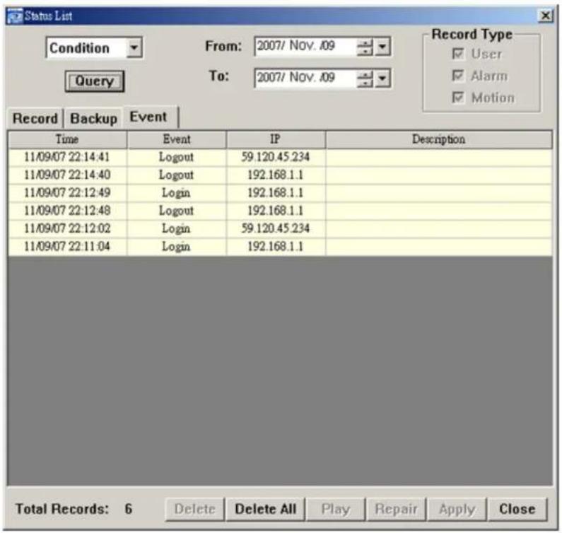 Lindy AVI202 - Login / Logout Event List - 2