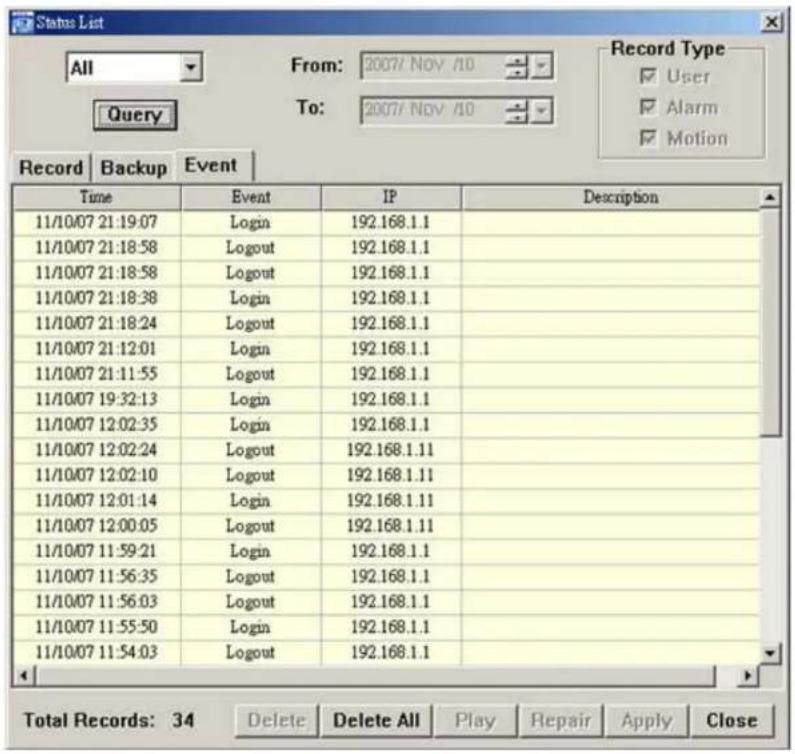 Lindy AVI202 - Login / Logout Event List - 1