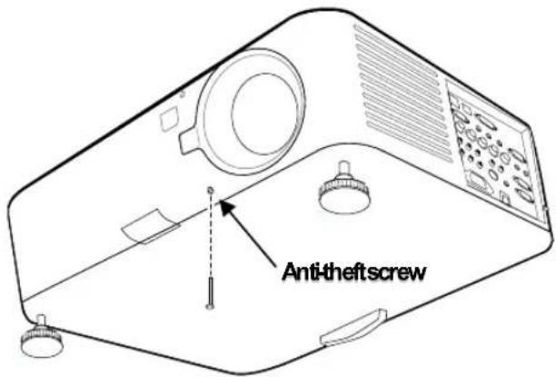 Anti-theft screw