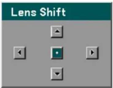 Lens Shift