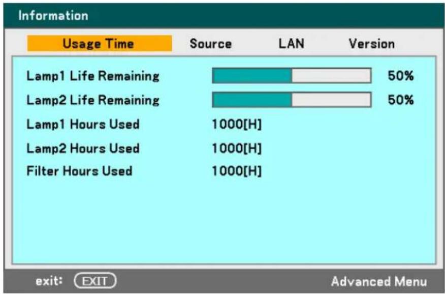 NEC NP4001-10ZL - Usage Time - 1