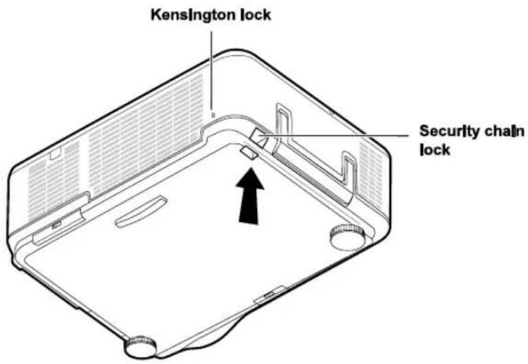 Kensington lock Security chain lock