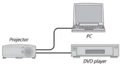 NEC NP4001-10ZL - Signal cable - 1