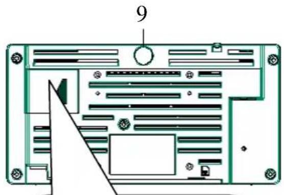 OPTOMA 7POP - Terminology - 3