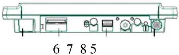 OPTOMA 7POP - Terminology - 2