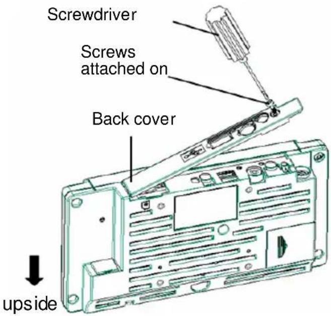 OPTOMA 7POP - Take off the rear cover: remove the screws by using the screwdriver - 1