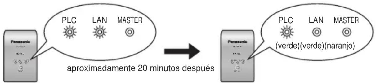 PANASONIC BL-PA300KTA - Modo Power Save (Ahorro de energía) - 1