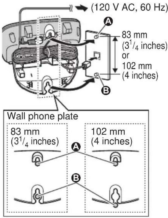 (120 V AC, 60 Hz) 83 mm (3½/4 inches) or 102 mm (4 inches) Wall phone plate 83 mm (3½/4 inches) 102 mm (4 inches)