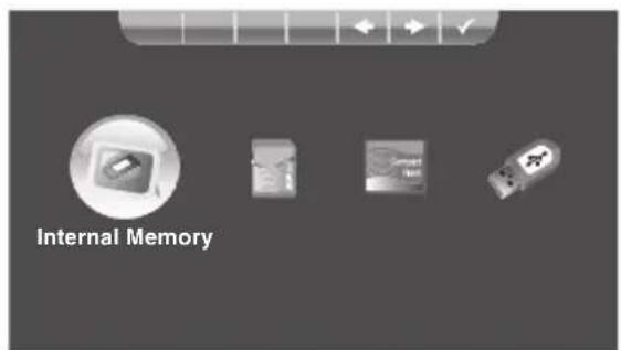Internal Memory