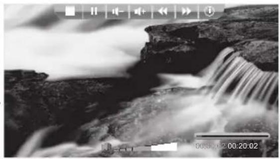 Hanns.G SD1073 - Playing Videos - 2