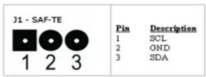 J1 - SAF-TE Pin Description 1 SCL 2 GND 3 SDA