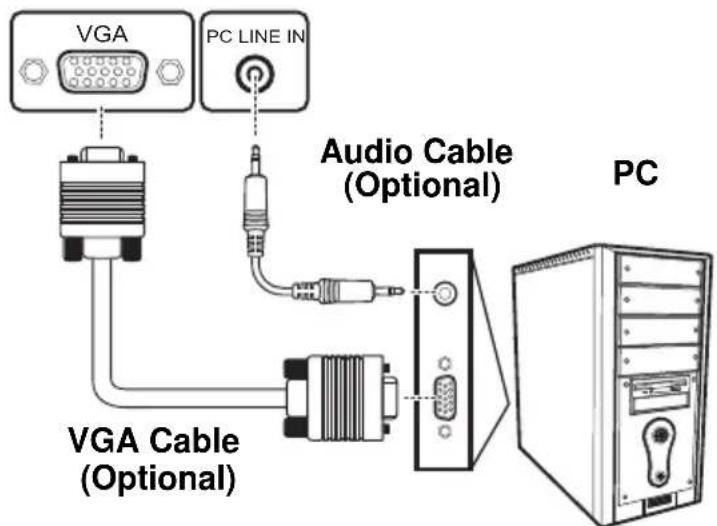 VGA PC LINE IN Audio Cable (Optional) VGA Cable (Optional) PC