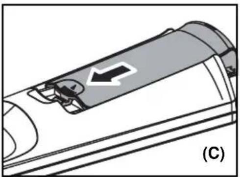 Hanns.G ST286MAB - Inserting the Remote Control Batteries - 3