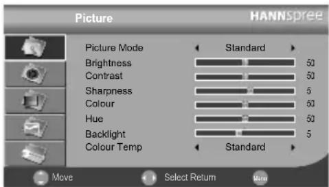 Picture HANNSpree Picture Mode Standard Brightness 50 Contrast 50 Sharpness 5 Colour 60 Hue 50 Backlight 5 Colour Temp Standard Move Select Return Move