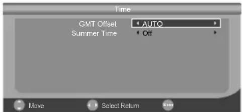 Time GMT Offset AUTO Summer Time Off Move Select Return