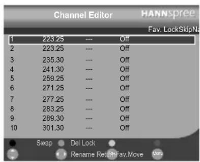 Channel Editor HANNSpree Fav. LockSkipNa 1 223.25 --- Off 2 223.25 --- Off 3 235.30 --- Off 4 241.30 --- Off 5 259.25 --- Off 6 271.25 --- Off 7 277.25 --- Off 8 283.25 --- Off 9 289.30 --- Off 10 301.30 --- Off Swap Del Lock Rename Retina Fav.Move Xm