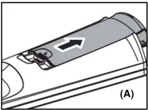 Hanns.G ST19PMAW - Inserting the Remote Control Batteries - 1