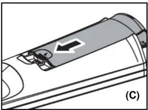 Hanns.G ST19PMAW - Inserting the Remote Control Batteries - 3
