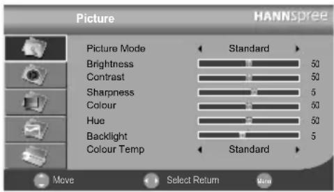 Picture HANNSpree Picture Mode Standard Brightness 50 Contrast 50 Sharpness 5 Colour 50 Hue 50 Backlight 5 Colour Temp Standard Move Select Return Run