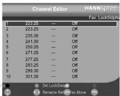 Channel Editor HANNSpree Fav. LockSkipNa 1 223.25 --- Off 2 223.25 --- Off 3 235.30 --- Off 4 241.30 --- Off 5 259.25 --- Off 6 271.25 --- Off 7 277.25 --- Off 8 283.25 --- Off 9 289.30 --- Off 10 301.30 --- Off