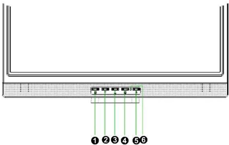 ① ② ③ ④ ⑤ ⑥