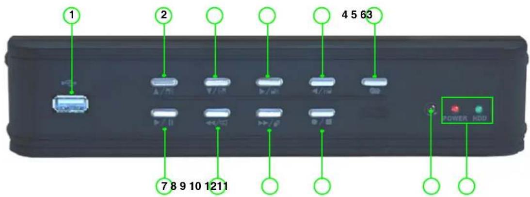 Lorex L114V251 - Front Panel - 1