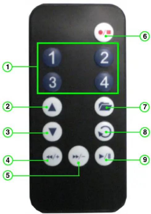Lorex L114V251 - Remote Control - 1