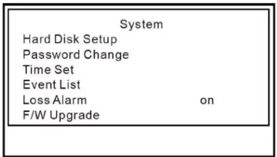 Lorex L114V251 - System - 1