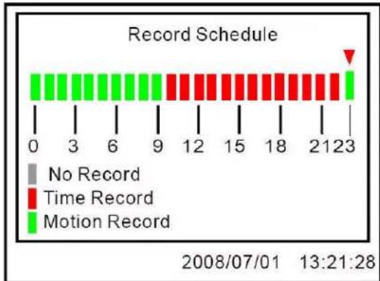 Lorex L114V251 - Record - 3