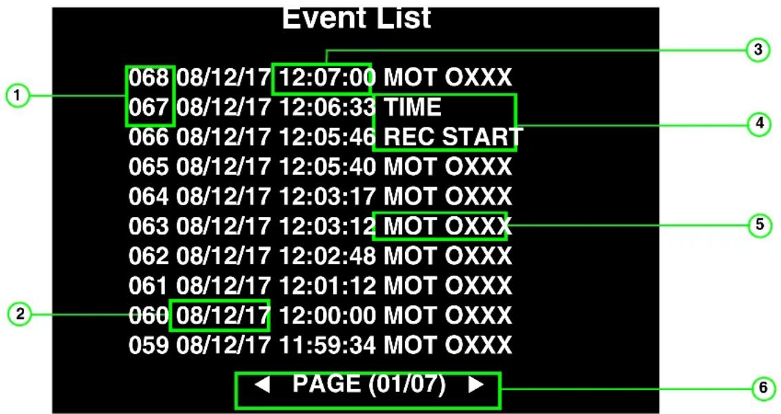 Lorex L114V251 - Event List - 1