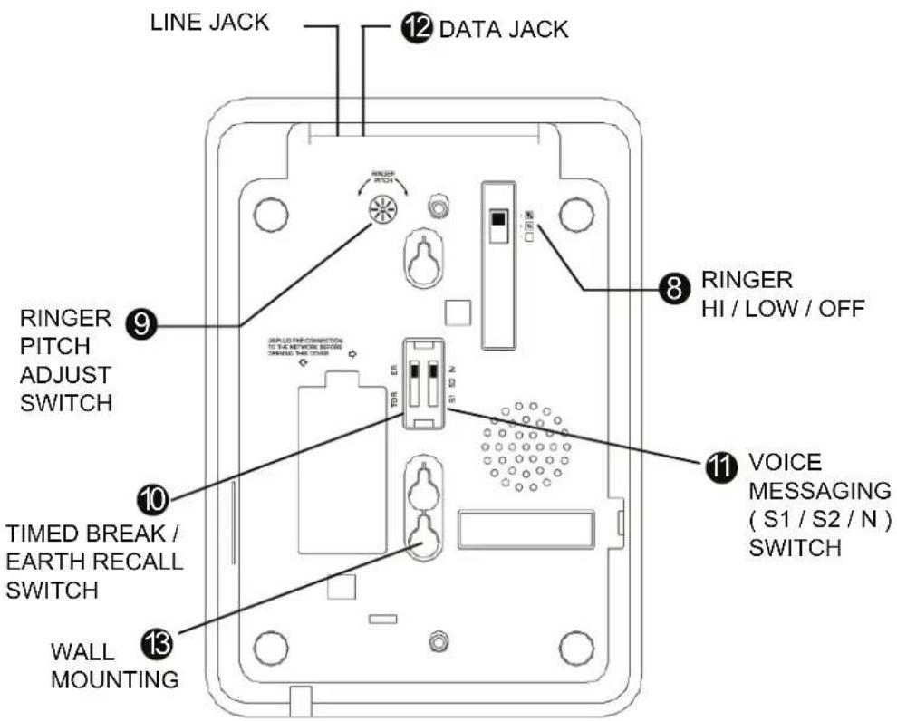LINE JACK 12 DATA JACK RINGER PITCH ADJUST SWITCH 9 TOMS 8 RINGER HI / LOW / OFF 10 TIMED BREAK / EARTH RECALL SWITCH 11 VOICE MESSAGING ( S1 / S2 / N ) SWITCH 13 WALL MOUNTING