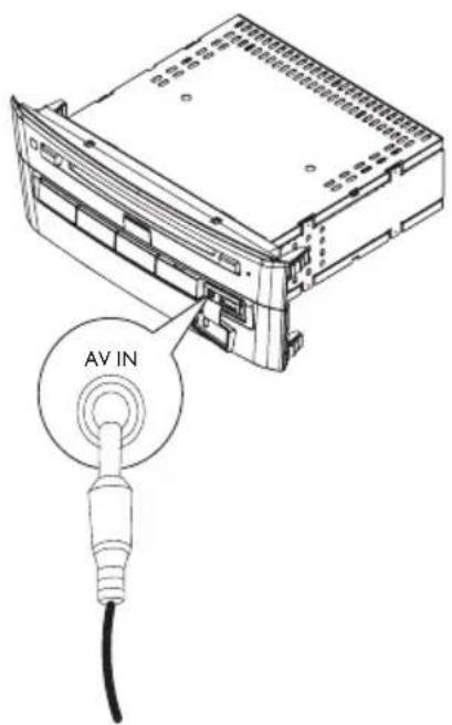 PHILIPS CID3682 - Listen to other devices - 1