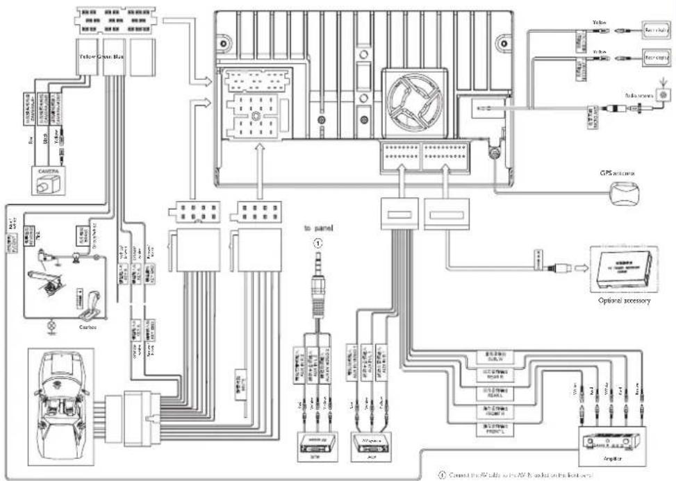 PHILIPS CID3283 - Caution - 1