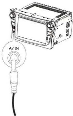 PHILIPS CID3283 - Listen to other devices - 1