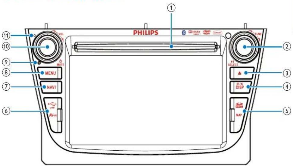 PHILIPS CID3283 - What's in the box - 10