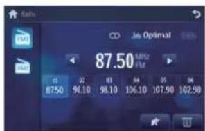 PHILIPS CID3280 - Tune to a preset station - 1