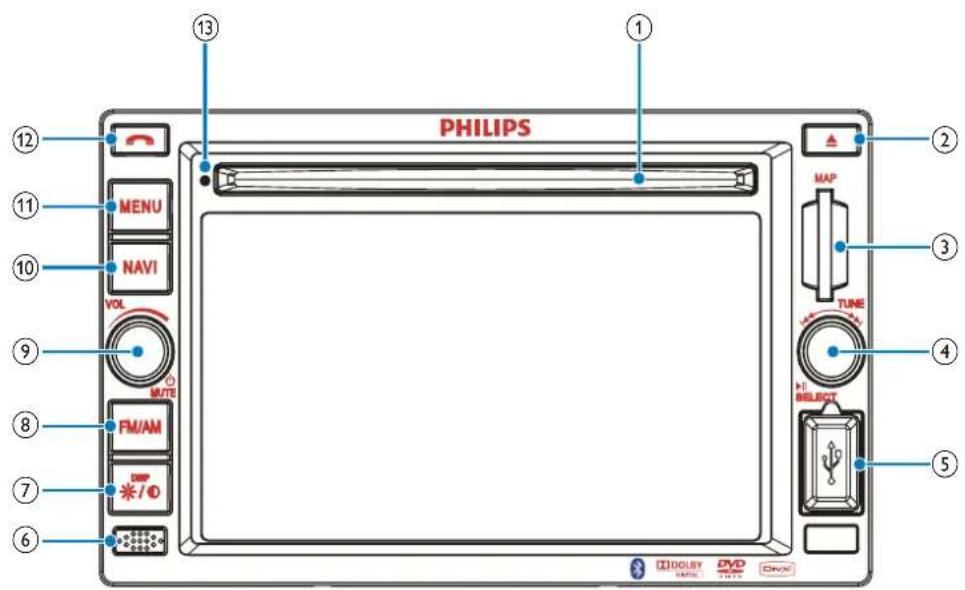 PHILIPS CID3280 - What's in the box - 11