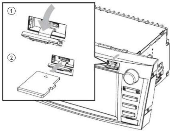 PHILIPS CID3680 - Upgrade the map - 1