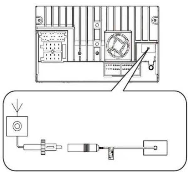 PHILIPS CID3680 - Connect GPS antenna - 1