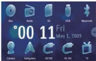 PHILIPS CID3680 - Set date and time - 1