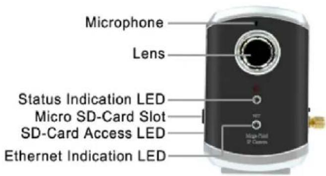 Kraun KW.08 - Major hardware components. - 1