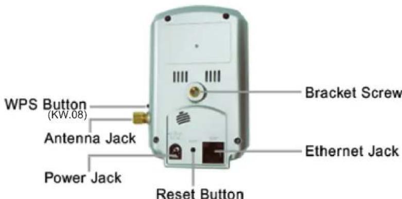 Kraun KW.08 - Major hardware components. - 2