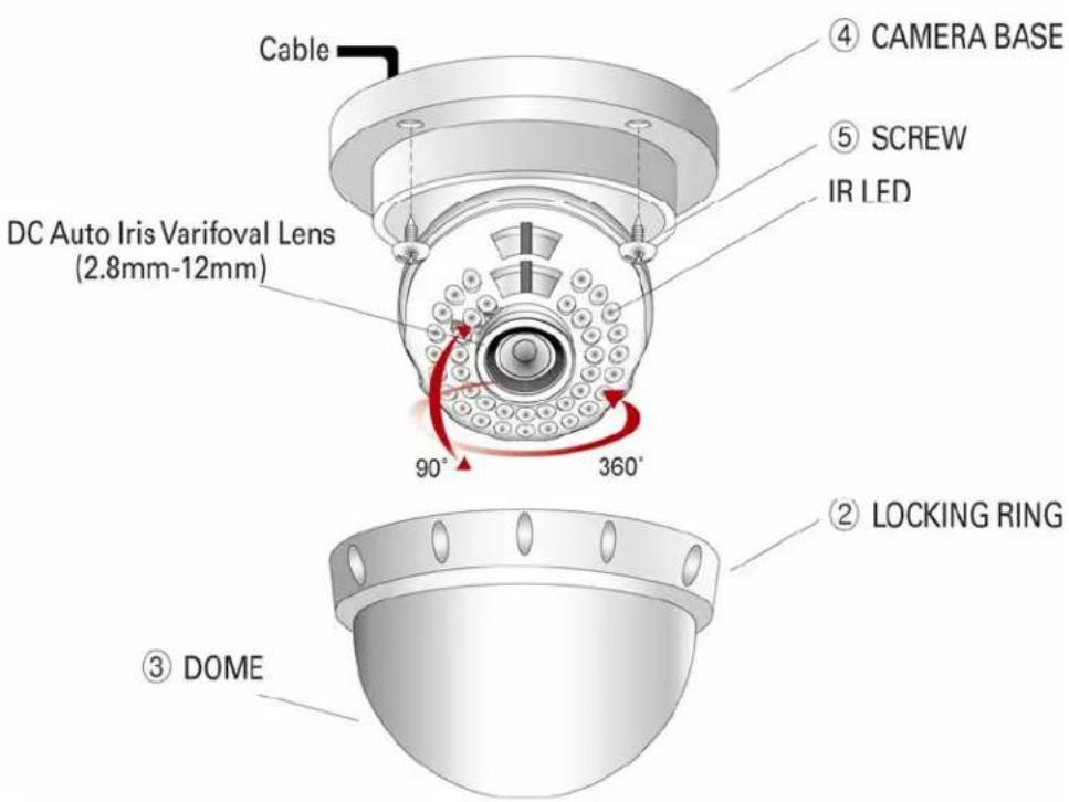 Cable ④ CAMERA BASE ⑤ SCREW IR LED DC Auto Iris Varifoval Lens (2.8mm-12mm) 90° 360° ② LOCKING RING ③ DOME