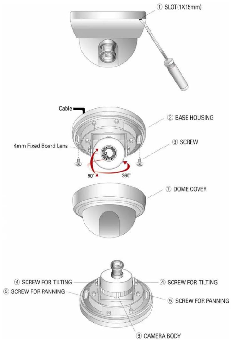 ① SLOT(1X15mm) Cable 4mm Fixed Board Lens ② BASE HOUSING ③ SCREW 90° 360° ⑦ DOME COVER ④ SCREW FOR TILTING ⑤ SCREW FOR PANNING ④ SCREW FOR TILTING ⑤ SCREW FOR PANNING ⑥ CAMERA BODY