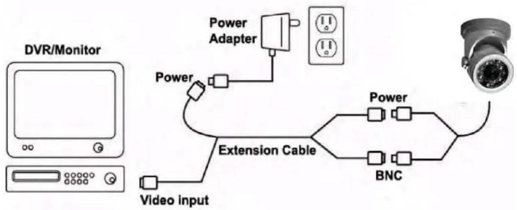 Lorex LBC5451 - Setup Diagram - 1