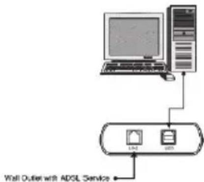 Kraun KR.MZ - Connect the Related Devices - 1